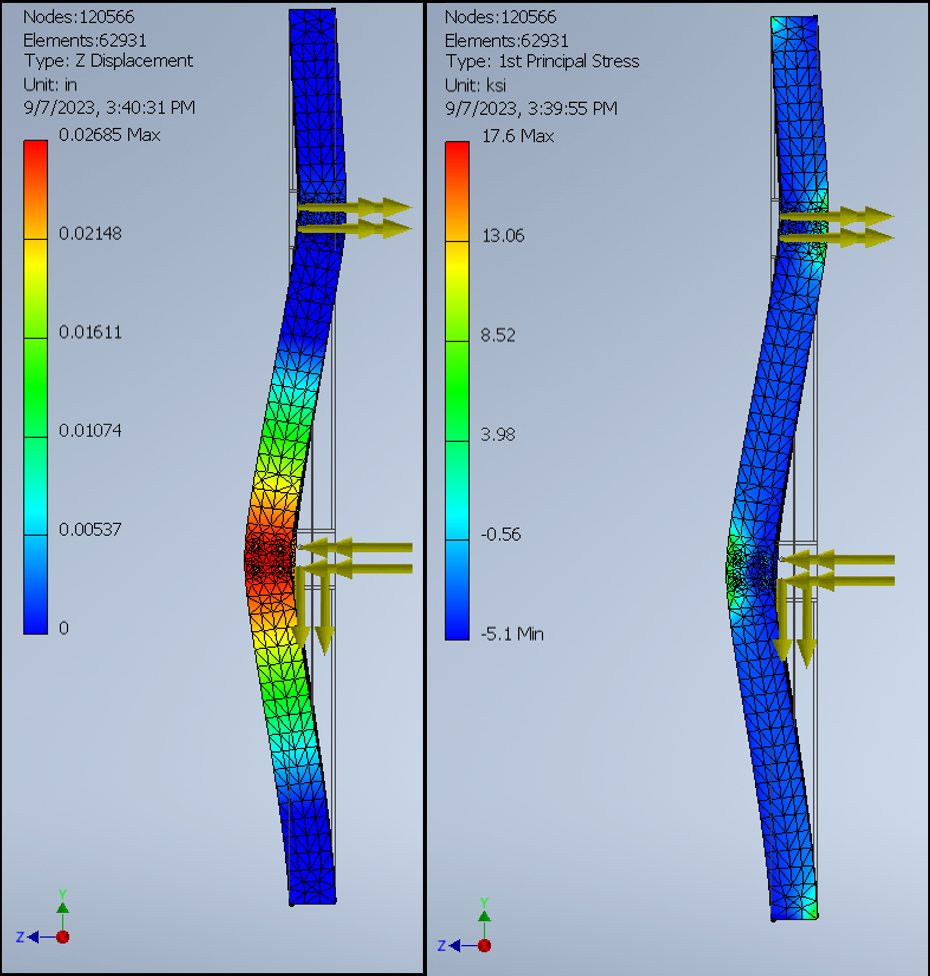 FEA stress and displacement
