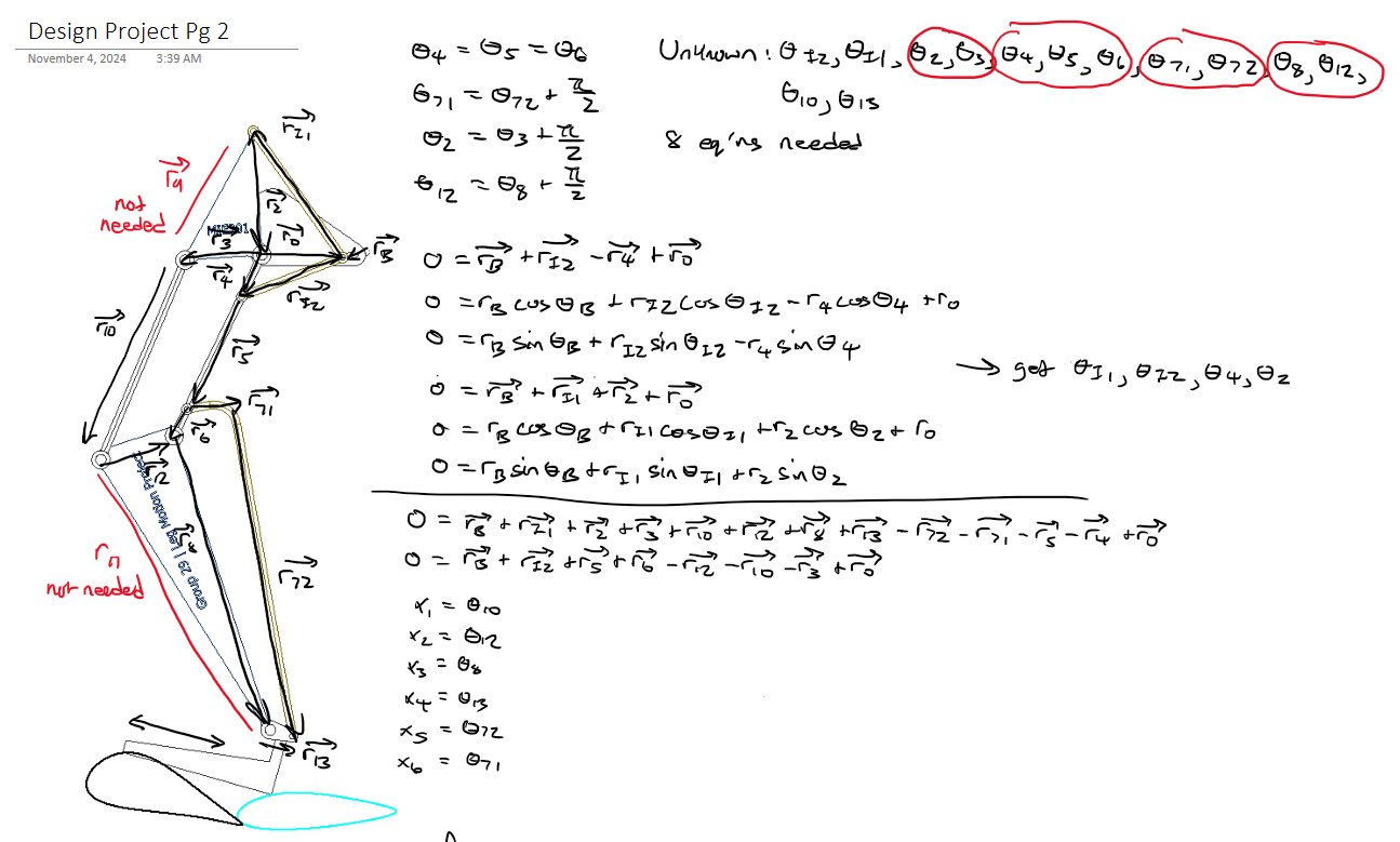 Equation Setup