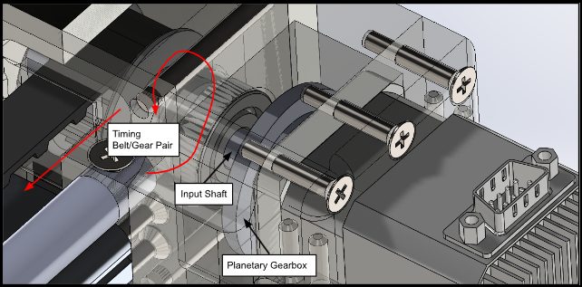 Drive Train Detail
